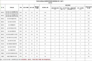 开云手机版登录入口官网